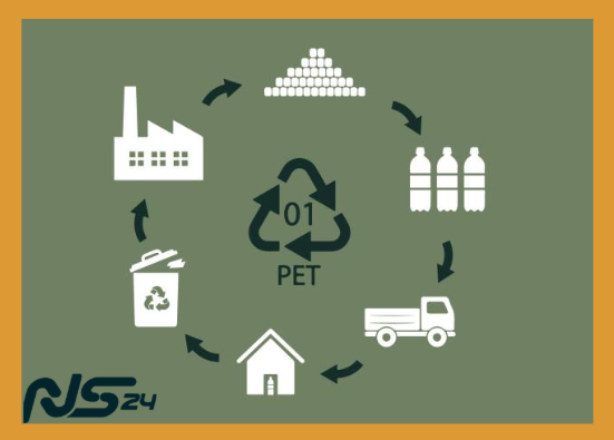 Sostenibilidad Tech: Baterías Reciclables que Duran 10 Años Más | Baterías image 145 | Baterías