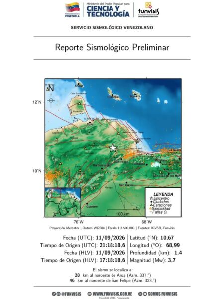 Dos sismos sacuden La Guaira y Yaracuy este viernes sin reportes de daños | sismo HR95qnmaYAAcr17 | sismo