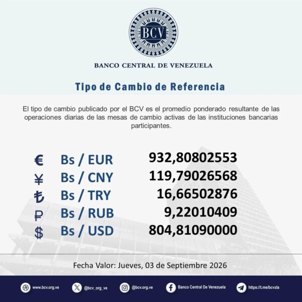 SaveClip.App 792157867 18457043983140568 7522454 | dolar