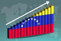 Dólar BCV hoy lunes 20 de octubre 2026: nueva tasa oficial del Banco Central